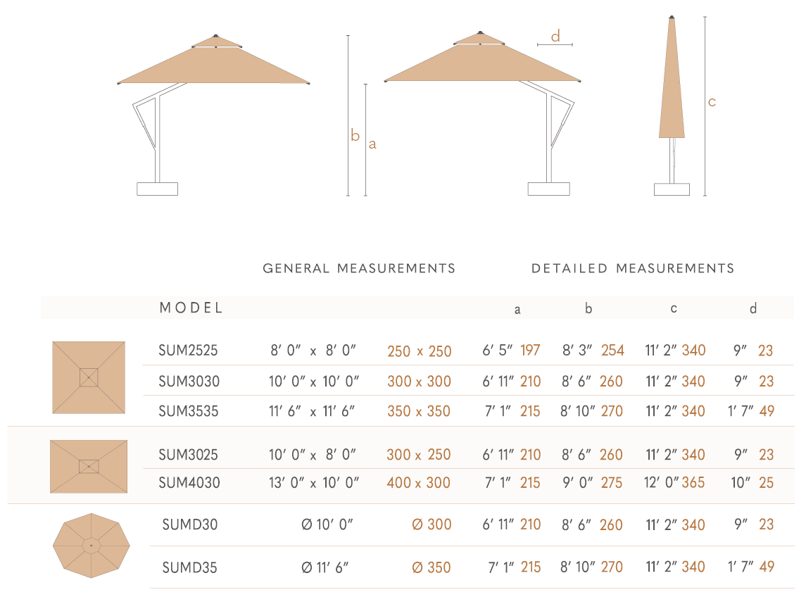 Summer Umbrella Sizes