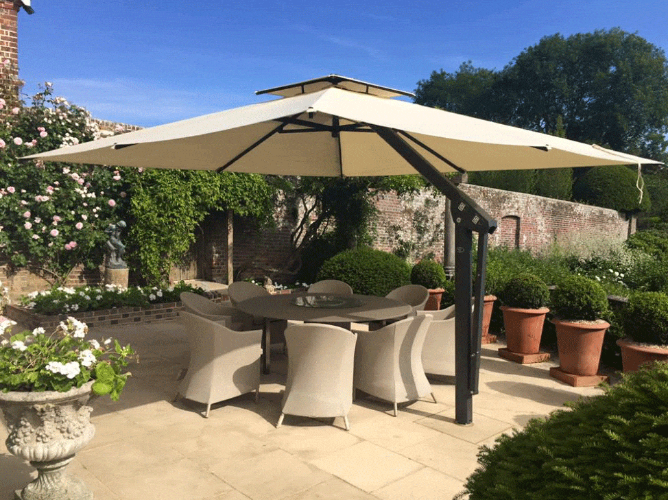 What Size Patio Umbrella Do I Need For, What Size Umbrella For Outdoor Table