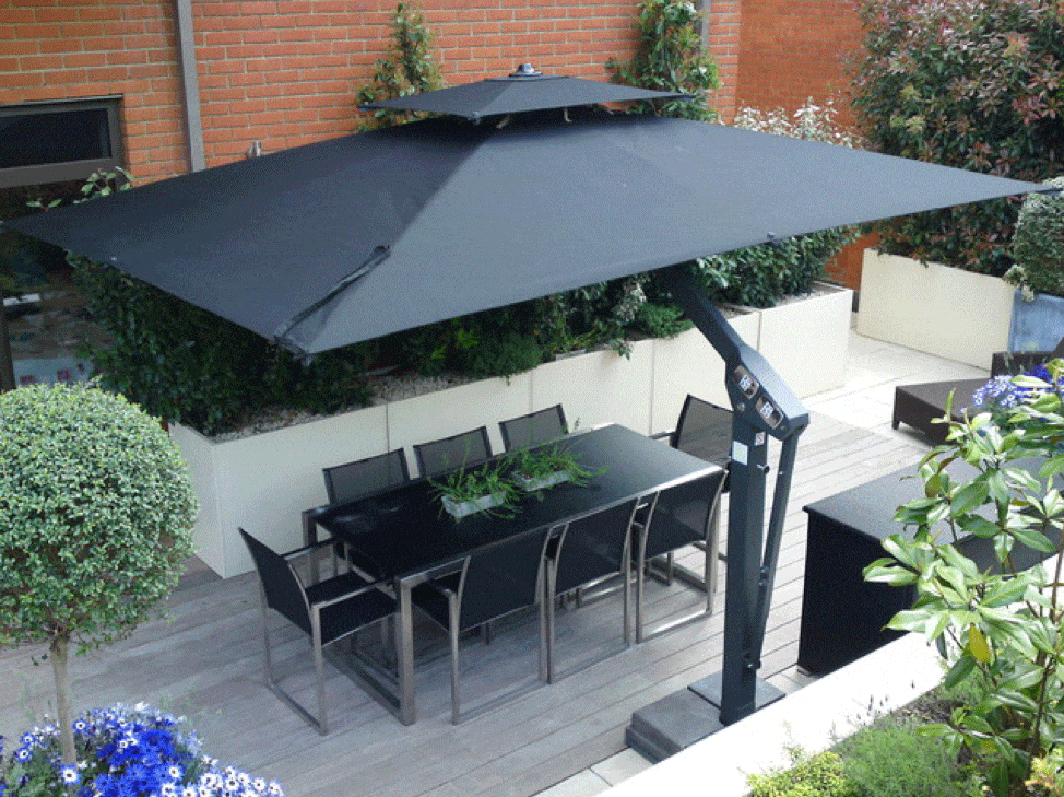 What Size Patio Umbrella Do I Need For My Table Poggesi Usa - Long Patio Table With Umbrella