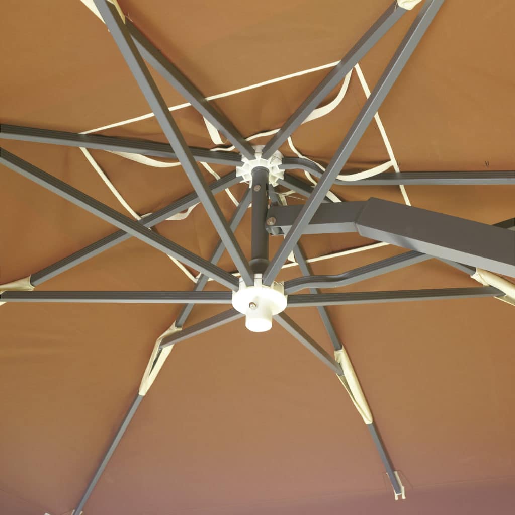 Choosing the right patio umbrella for your home patio, Pipe 1